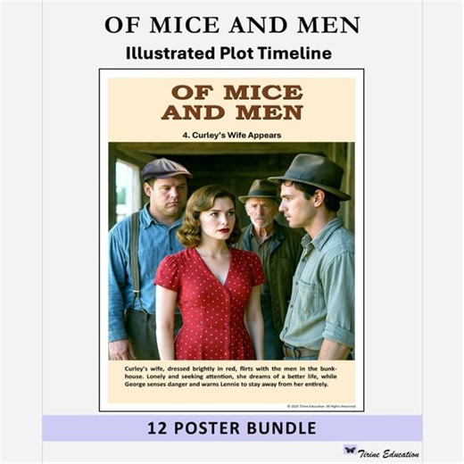Of Mice and Men, 12-Poster Illustrated Plot Summary for English Literature