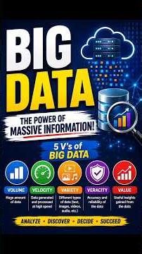 Introduction to big data 😁😁#trending #computereducation #computerscience#bigdata