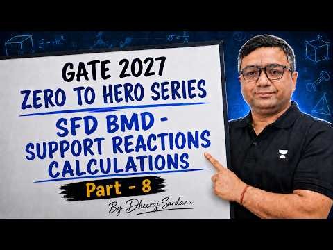 GATE 2027 | SFD BMD - Support Reactions Calculations SOM Series Part - 8 By Dheeraj Sardana