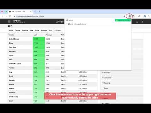 TableCopy: copy web page tables with one click