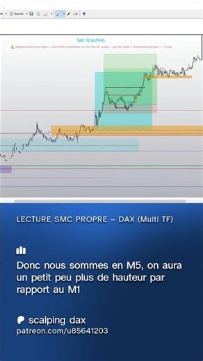 Ils vont se faire piéger ici… (DAX)