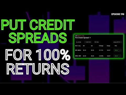 PUT CREDIT SPREADS ON ROBINHOOD TUTORIAL 2026