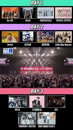 CDTVライブライブ大感謝祭2024の魅力