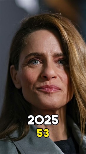 2012 (2009) Cast Then Vs Now #celebrity #evolution #viral