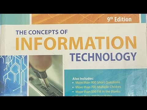 What is a Computer? | Characteristics of Computers | BA Part 1 Computer Science Lecture in Urdu