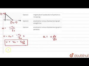 Velocity displacement graph of a particle moving in a straight line is as shown in figure.