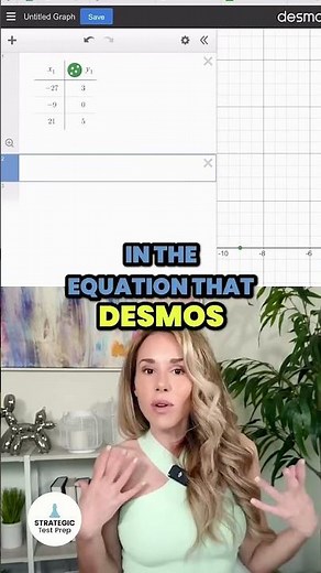 Master nonlinear regression using 👉 Desmos.