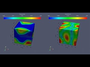 OpenFOAM 4.x - Tutorials - dnsFoam, BoxTurb16