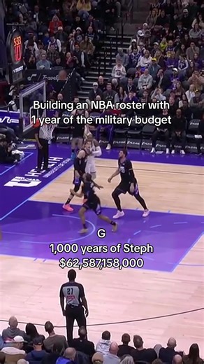 NBA Memes That Made a Fortune