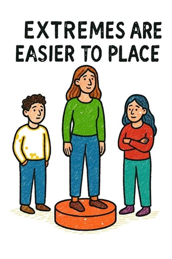 Why Being “Normal Smart” Is the Hardest Spot in Admissions