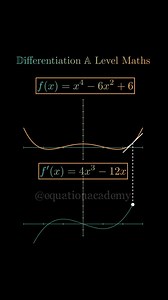 ➡️Visualizing Differentiation of x^4 -6x^2 6 ➡️ Follow @equationacademy for more #mathematics #differentiation #calculus #fyp #science | Equation Academy