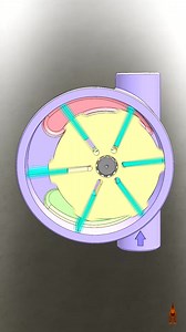 Mechanical principles #reels #fyp #shorts #engineering | Professional Skill