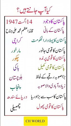 Top 10 Pakistan Facts | Amazing General Knowledge About Pakistan