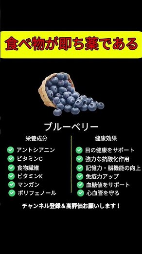 老化を止める青い果実…ブルーベリーの驚くべき効果 #ブルーベリー#アントシアニン#抗酸化作用#目の健康#脳機能向上#免疫力アップ#健康豆知識#ショート動画#健康習慣#スーパーフード
