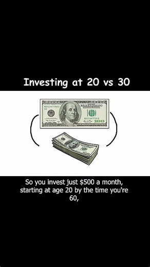investing at 20 versus 30
