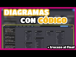 How to create an entity-relationship diagram with code - dbdiagram.io