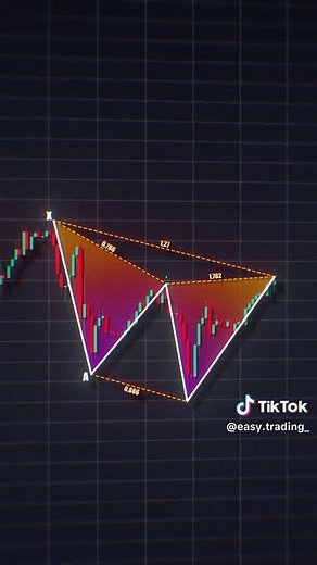 Mastering Trading Strategies: Forex and Cryptocurrency Tips