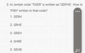 In certain code 'TIGER' is written as 'QDFHS'. How is 'FISH' wr... | Filo