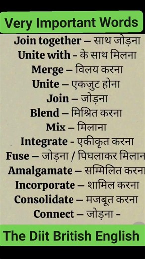 #spokenenglish #englishspeaking #english #english #vocabs #vocabbatch #vocabulary