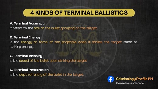 Forensic Ballistics Reviewer for CLE 2026🔥👮 | Criminology Profile PH