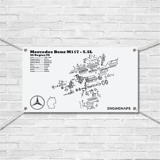 Mercedes Benz M117.968 5.5L exploded view banner