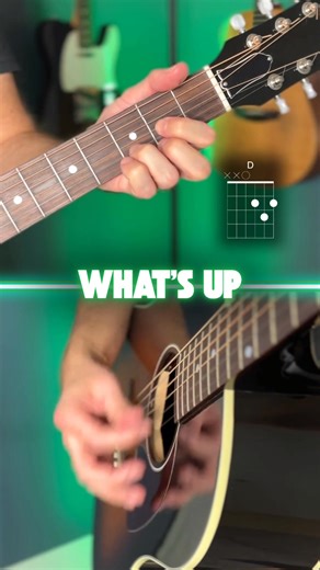 what’s up (4 non blondes) guitar tutorial #guitarlesson #4nonblondes #acousticguitar | Guitar Coaching Online