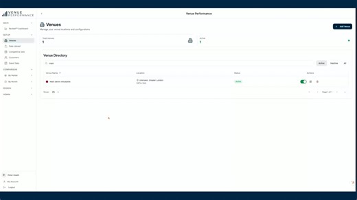 Venues That Look Like Mine (set up)