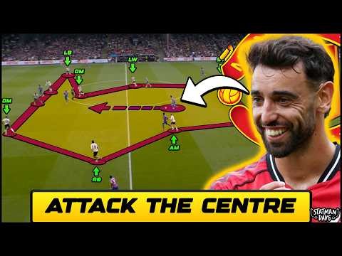 How Man Utd CAN EXPLOIT Liverpool’s BAD TACTICS At Anfield