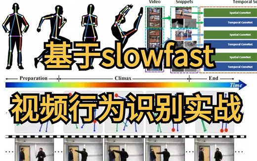 毕设有救了！基于Slowfast模型的视频行为检测实战教程，北大博士导师2小时精讲行为识别模型，算法原理 代码复现 论文精读！深度学习/计算机视觉/姿态估计