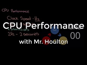 1.1.2 CPU Performance - Revise GCSE Computer Science