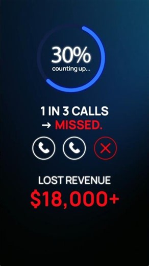 How do dental offices answer calls after hours? #AIReceptionist