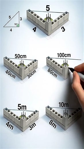 Stop Building Crooked Walls! 🧱📐 | The 3-4-5 Rule/How to Square Masonry Corners Perfectly Every Time