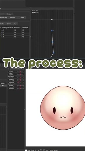 how hard it is to make it bounce in Live2D? #vtuber #vtuberclips #envtuber