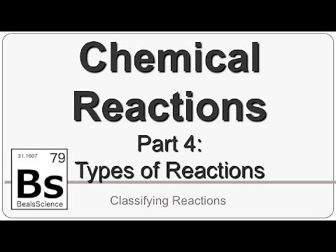 Chemical Reactions 4 - Types of Reactions