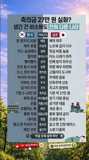한국 vs 일본 문화 차이 당신은 어디가 더 맞나요?