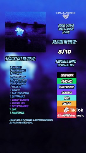 💬Album Review: Never Enough (2023) by Daniel Caesar Rating: 8/10 Never Enough is another phenomenal album from Daniel Caesar. It includes beautiful tracks that are not only polished but extremely well-crafted. With this album, Caesar achieves to express melancholy as art with ineffable instrumentation and world-class voice performance. I dare to say that, at times, he reminds me of one of the best to ever do it, Seal. His cadences, coupled with phenomenal smooth production, give an unforgettabl