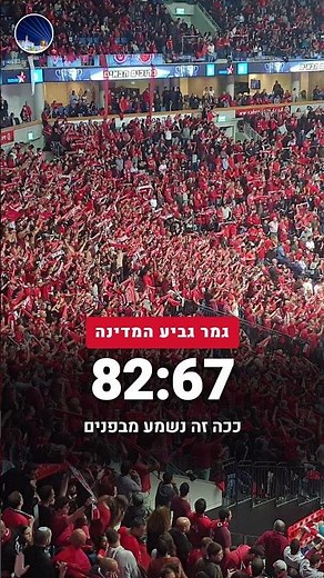 ככה נשמע גמר גביע המדינה מהיציע | הפועל ירושלים 2019