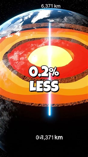 The Deepest Earth Exploration