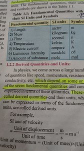 1.2.2 Derived Quantities and Units:In physics, we come acros... | Filo