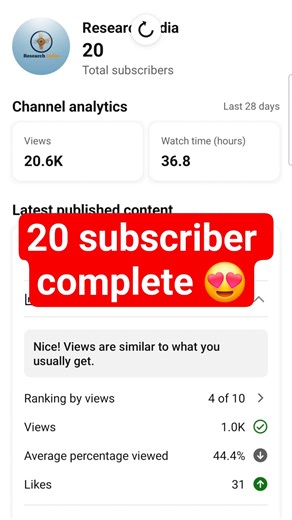 My First 20 Subscribers! (Emotional Thank You)🙏| Zero se 20 tak ka safar..Thank you so much🥺 #shorts
