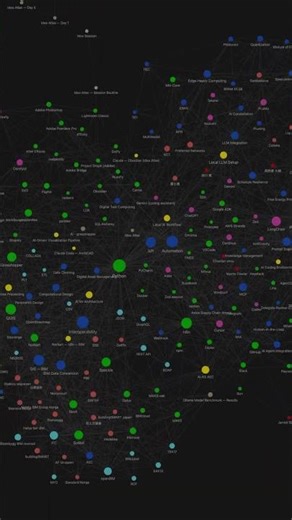 idea atlas day 13 – language ai can't speak — AEC knowledge graph in Obsidian #obsidian #idea #aec