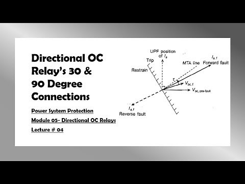 Power System Protection|| 5.4 || 90 and 30 Degrees Directional Overcurrent Relay
