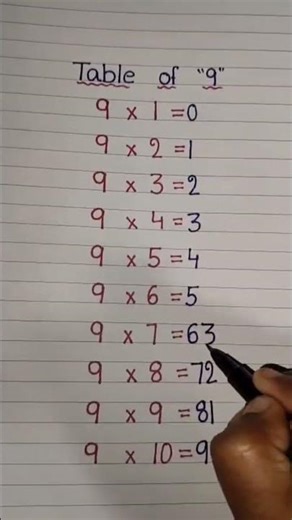 Multiplication table of 9 #shorts #viral #trending #ytshorts