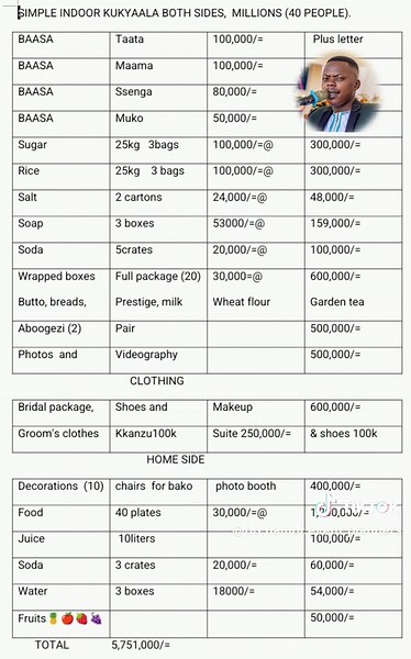 Wedding Budget Planner for Couples: Achieve Your Dream Wedding