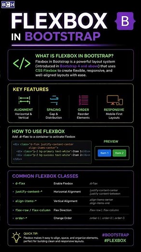 Flexbox in Bootstrap Explained 🔥 (Super Easy) |Stop Struggling with Layouts! Use Bootstrap Flexbox 😎