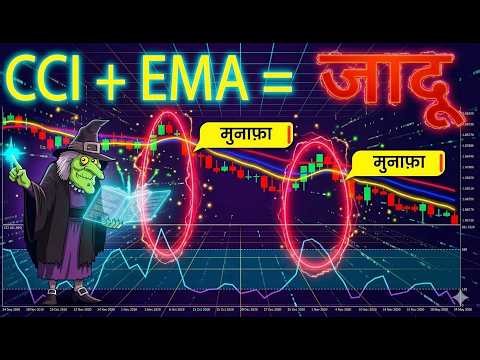 CCI EMA AB 100 PERCENT ACCURACY -IN HINDI