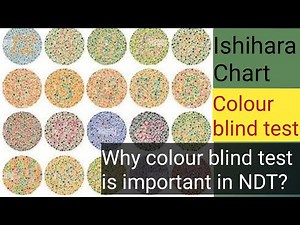 Ishihara chart | Ishihara test kese karte he| Color | blindness kya hota he | ishihara kya hota he