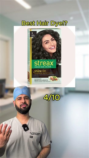 Rating Popular Hair color Dyes from 1-10……by Dr. Nakul Somani (Cosmetic & plastic surgeon)