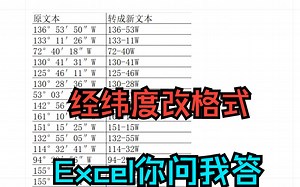 《Excel你问我答》经纬度转格式,字符串改写_哔哩哔哩_bilibili