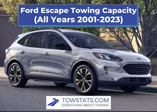 Ford Escape Towing Capacity by Year (2001-2023) - TowStats.com